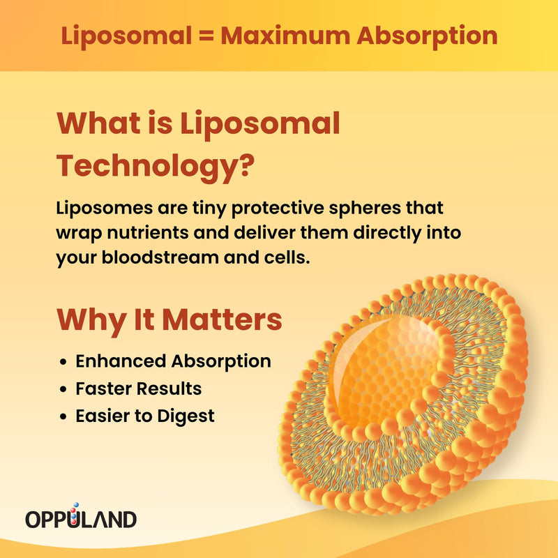 Vitamin D3 + K2 5000 IU - Liposomal Technology for Enhanced Absorption - MK-7 Vitamin K2 100mcg - Supports Bone & Calcium Metabolism - D3K2 Supplement for Men & Women - 90 Softgels 90 Count (Pack of 1)