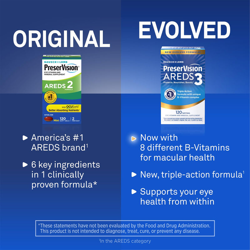 PreserVision AREDS3 Eye Vitamins Macular Supplement, 60 Softgels | AREDS3 formula, macular support* Vitamins for eyes, #1 eye doctor recommended brand1, 3-in-1 support, seniors, 60 softgels NEW AREDS3
