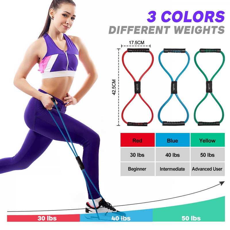 HPYGN Resistance Bands, Figure 8 Exercise Bands for Women Men, 8 Shaped Resistance Bands for Arms, Chest Expander, Yoga Gym Fitness Pulling Rope 8 Word Elastic for Exercise Muscle Training Tubing red, blue, green - BeesActive Australia