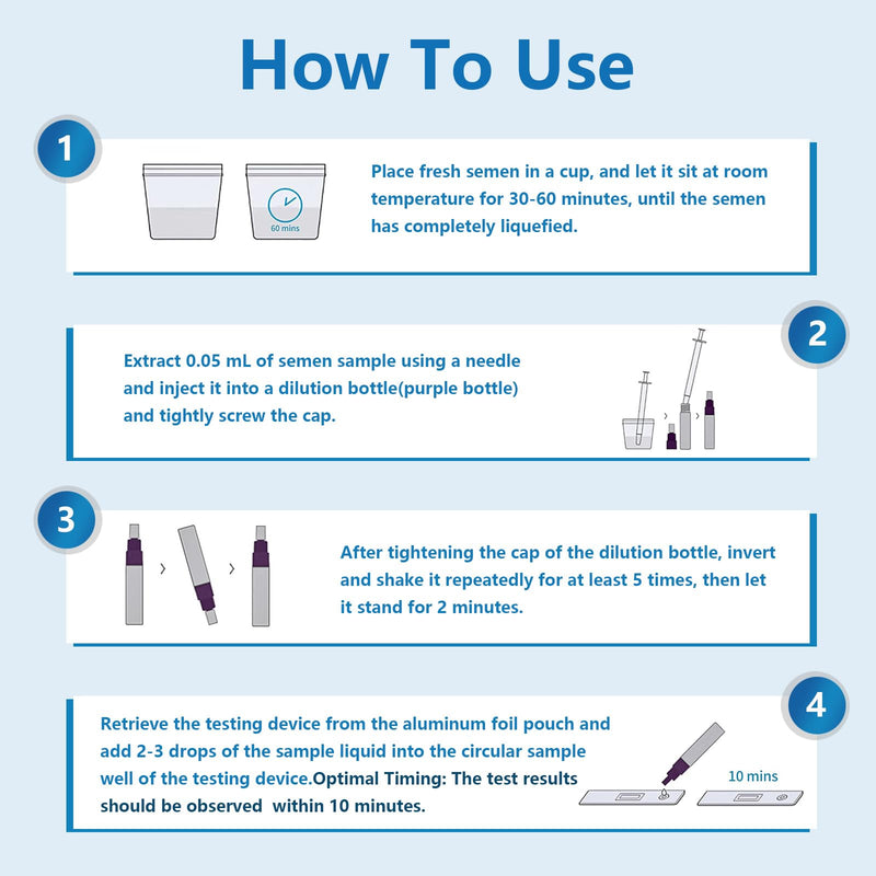 Fertility Home Test Kit for Men- Convenient, Private-Shows NorLow Sperm Count, Male Fertility Testing System, Accurate- Easy to Read Resultsmal or Low Sperm Count.