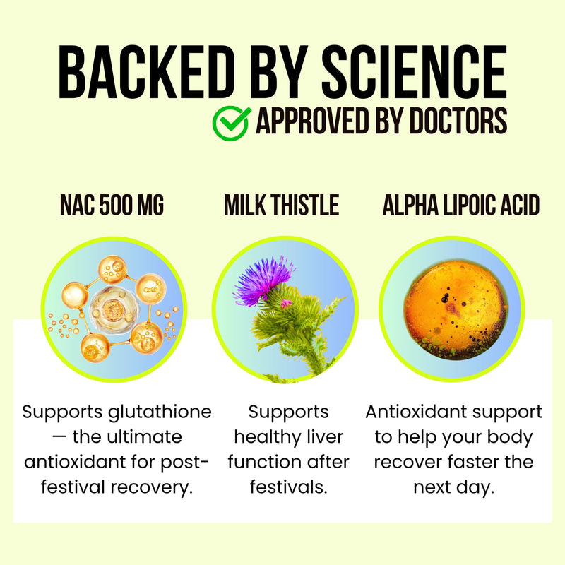 Rave Essentials Vitamins for Recovery - Music Festival Supplement