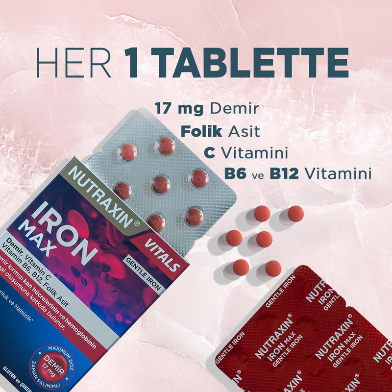 Nutraxin Iron Max 17mg 30 Tablets with Iron Vitamin C B6 B12 and Folic Acid