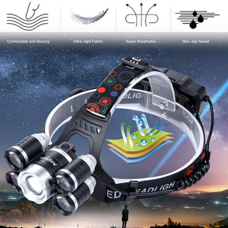 Headlamp 1200 Lumen Ultra Bright LED Work Headlight,Brightest USB Rechargeable Headlamps,4 Modes Waterproof Zoomable Head Lamp Best Headlamps for Adults Camping Cycling Hiking Hunting Outdoors Silver