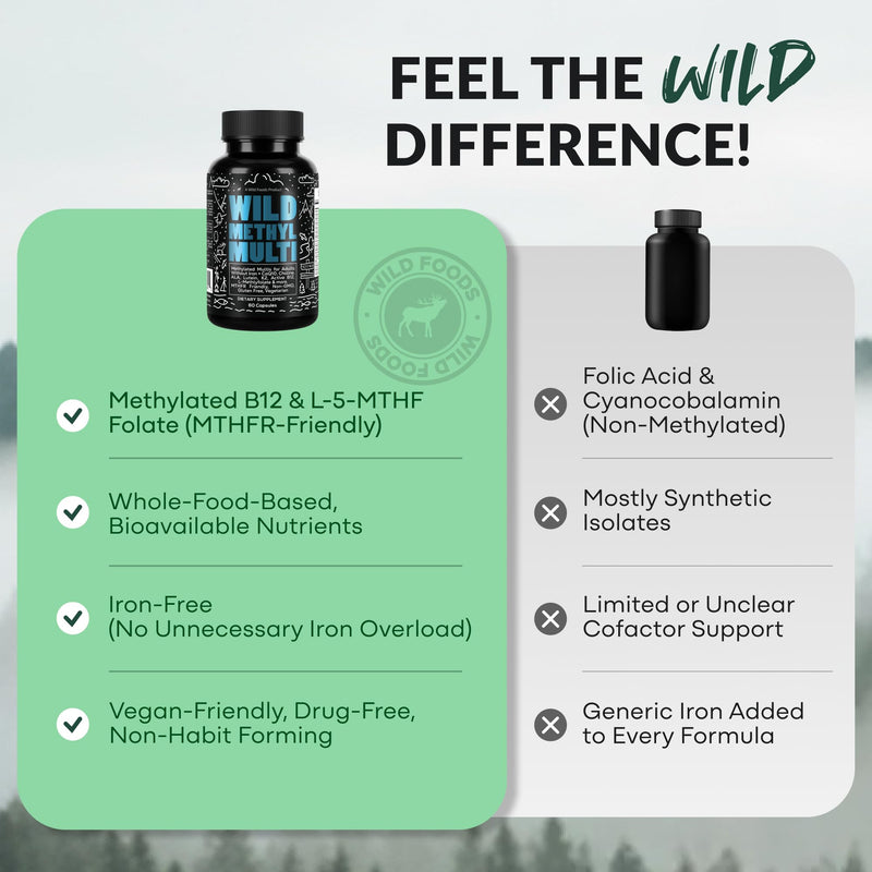 Wild Methylated Multivitamin for Men & Women, MTHFR Supplement 120 Capsules | Without Iron Methylated B12, Folate, Vitamin C, A, K2, D, E, Choline, Biotin, ALA, CoQ10, Non-GMO, Gluten Free, Vegetarian 60 Count (Pack of 2) Men/Women
