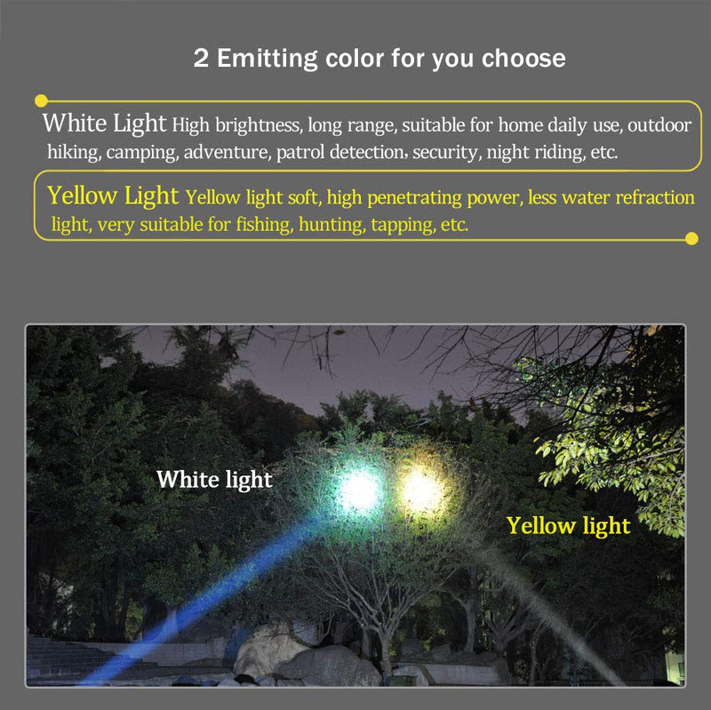 Super Bright Rechargeable Coon Hunting Headlamp, LED Spotlight Head Torch with Power Supply, Waterproof Headlight Flashlight for Outdoor Hunting, Fishing, Hiking, Camping, Night Work Black-White Light - BeesActive Australia