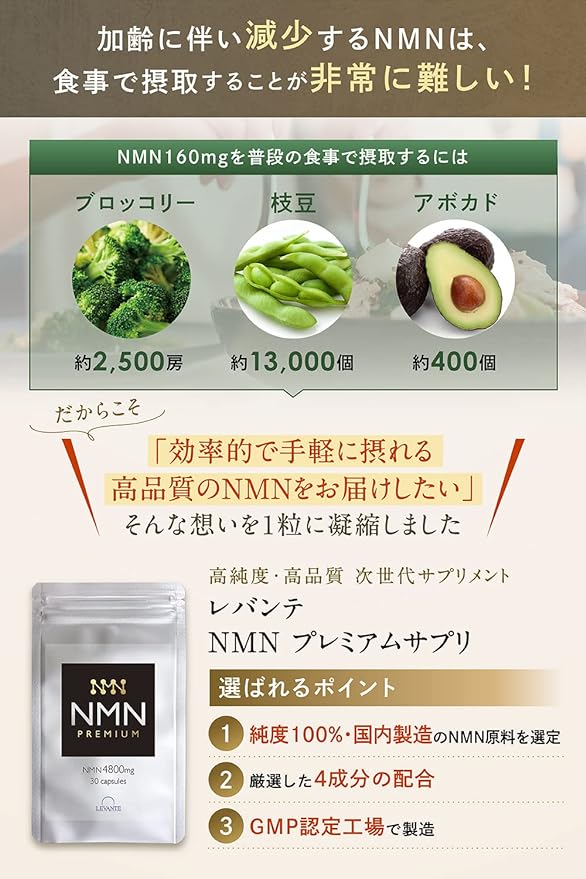 Levante NMN Supplement 4800mg Analyzed (Amount/Purity 100%) Capsule Yeast Fermented Resveratrol Reduced Coenzyme Q10 GMP Certified Factory Made in Japan - BeesActive Australia