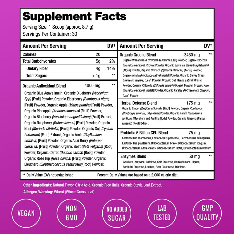 NutraChamps Super Greens Powder Premium Superfood | 20+ Organic Green Veggie Whole Foods | Wheat Grass, Spirulina, Chlorella | Antioxidant, Digestive Enzyme & Probiotic Blends (9.1 OZ, Antioxidant)