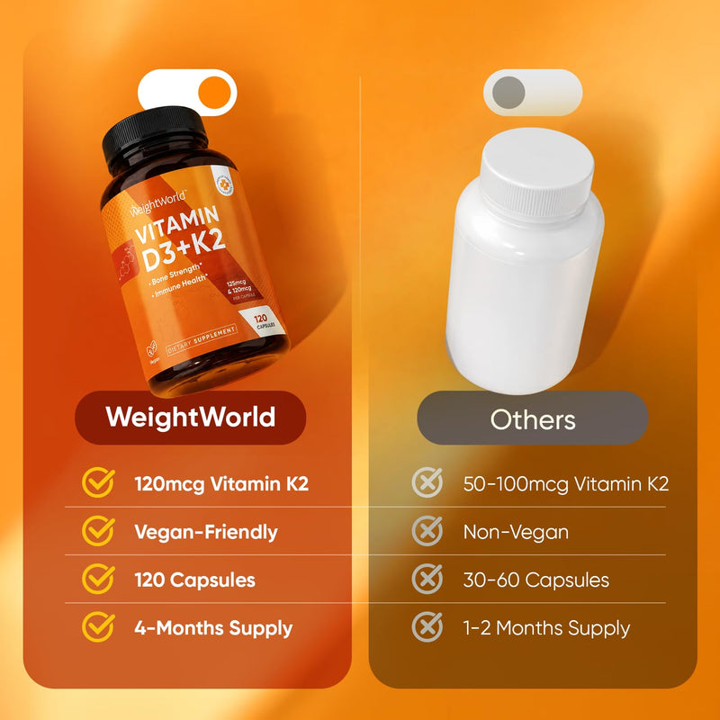 WeightWorld Vitamin D3 K2 5000IU Capsules for Bone Strength, Teeth, Immune Health & Maximum Calcium Absorption - 120 Ct - K2 D3 Vitamin Supplements - Vegan D3 and K2 Supplements, Non-GMO, Gluten-Free Vitamin D3K2 5000IU capsules