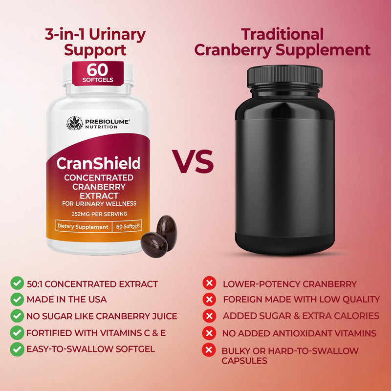 Cranberry Pills for Women - 252mg Concentrated Extract Cranberry Pills for Urinary Tract Wellness - 50:1 Ratio Fortified With Vitamin C & E Antioxidants for Women - No Added Sweetening, 60 Softgels