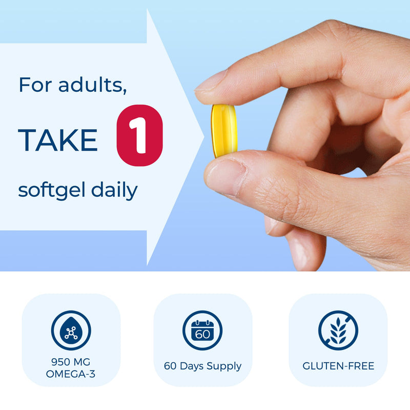 Vitamin World Triple Strength Omega 3 Fish Oil 1360 mg, 60 Softgels | High Potency Omega 3s with EPA & DHA 950 mg, Supports Heart, Brain & Joint Health, Gluten Free, 2 Months Supply 60 Count (Pack of 1)