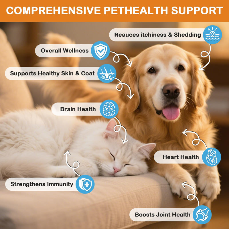 Wild Alaskan Salmon Oil Omega-3 & 6 Supplement with EPA DHA for Dogs & Cats, Supports Healthy Skin, Shiny Coat, Joint Mobility & Heart Health, 236ml (8 fl oz)