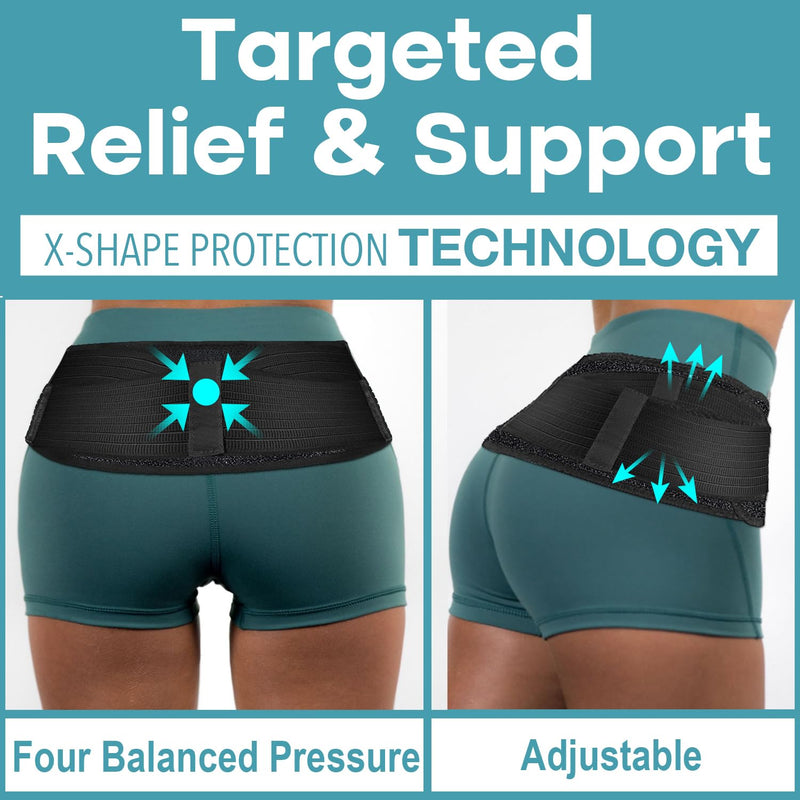 Sacroiliac Hip SI Belt for Women and Men That Alleviates Sciatic, Pelvic, Lower Back, Leg and Sacral Nerve Pain Caused by Si Joint Dysfunction| USA Patented - Hip Brace Support (Regular/Black) Black Regular (Hip Size 30" - 45”)