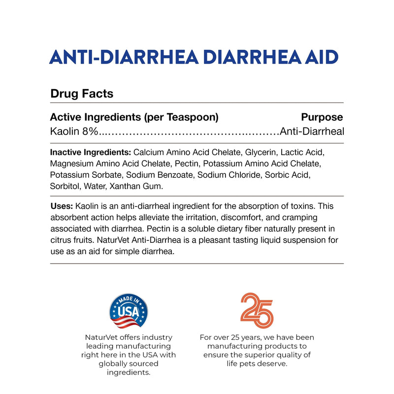 NaturVet Anti-Diarrhea Liquid Pet Supplement Plus Kaolin – Helps Alleviate Discomfort, Cramping, Irritation from Diarrhea for Dogs, Cats – Great Taste – 8 Oz. - BeesActive Australia
