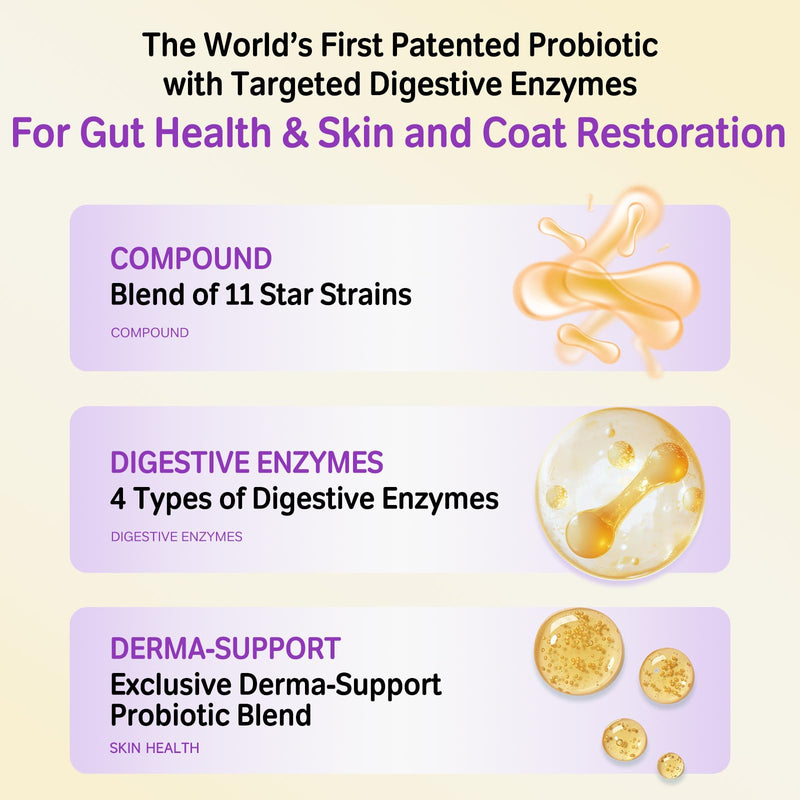Probiotics for Dogs, 4 Digestive Enzymes & 11 Probiotics Blend, Supports Pet Gut Health, Itchy Skin & Yeast Issues Relief, Sensitive Stomach, Digestion & Immune System, 80 Capsules