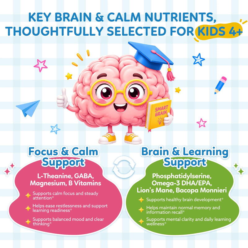 Kids Focus and Attention Supplements with Phosphatidylserine, L-Theanine, Omega-3, Ginkgo Biloba, Kids Multivitamin Liquid Drops, Supports Cognitive, Memory, Calm & Mood, Strawberry, 2 Fl Oz 2 Fl Oz (Pack of 1)