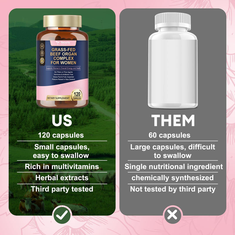 Totaria 2 Pack Beef Organ Supplement for Women - Beef Liver, Kidney, Heart,Uterus Tissue - Balance Hormones & Women's Overall Energy - Grass Fed, Pasture Raised - Natural Iron Supplement with Folate 120 Count (Pack of 2)