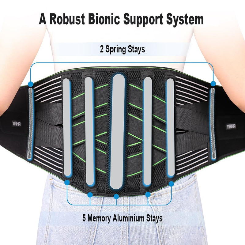 YAHA Back Brace for Lower Back Pain Relief for Women/Men with Lumbar Pad, Back Support Belt with 7 Stays for Heavy Lifting, Sedentariness, Breathable Lumbar Support for Herniated Disc, Sciatica - M M(Waist 33"-39") A