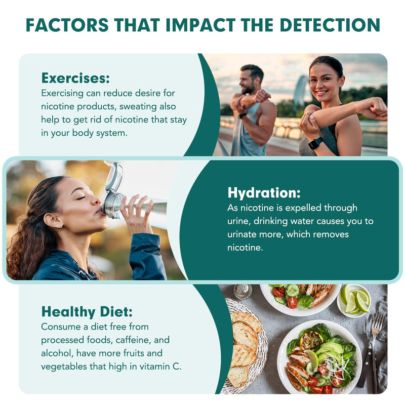 Easy@Home 10 Pack Nicotine Urine Test Strips Kit, Sensitive Rapid Testing Detection 200 ng/mL #ECOT-114 10 Count (Pack of 1)