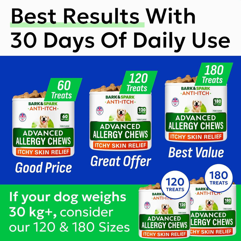 BARK&SPARK Dog Itch & Allergy Support Chews - Skin & Coat Supplement - Omega 3 Fish Oil -Itching & Paw Licking - Dry Skin & Hot Spots - 60ct - Grilled Pork