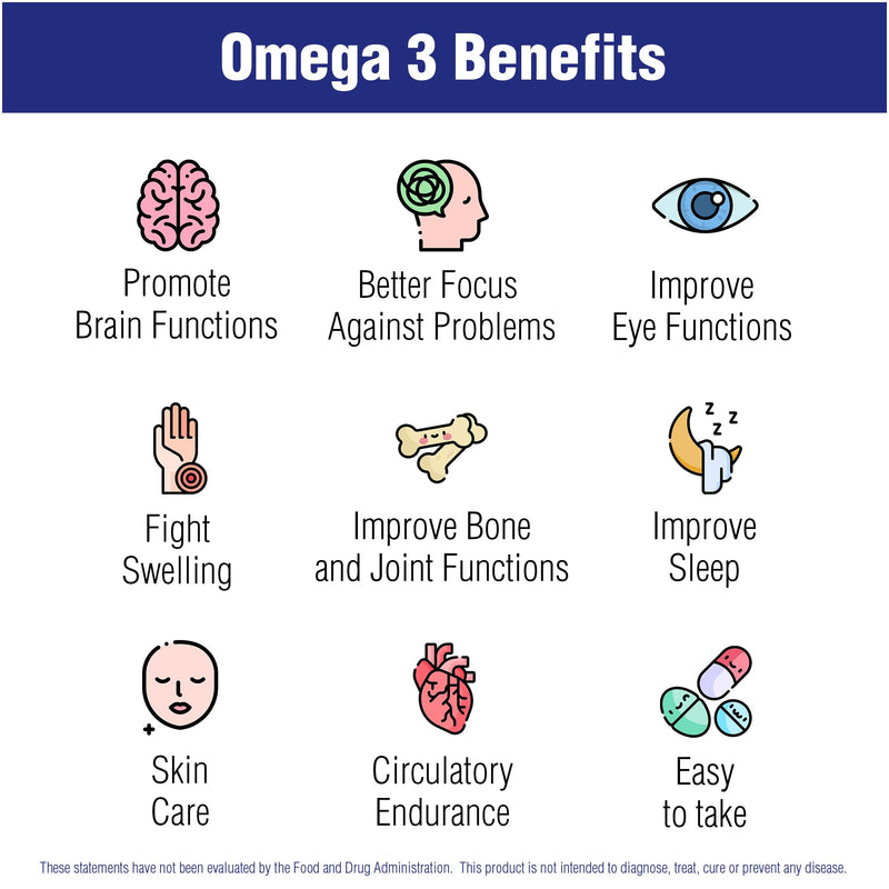 Omega 3 1000mg Fish Oil 100 Concentrated Softgels by Natural Systems - Omega 3 Supplements - Capsules for Daily Diet - EPA - DHA - Perfect for Heart, Eye, Brain and Joints Support* 100 Count (Pack of 1)