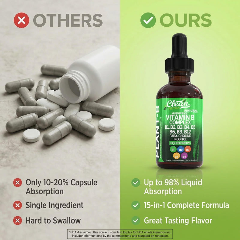 Vitamin B Complex Liquid Drops | Thiamine B1, B6, B2, B3, B4, B5, B7 B9, B12, Niacinamide, Paba, Choline Inositol Taurine Probiotics Beet Root Spirulina - Plant-B Vitamin Supplements by Clean Nutra 1
