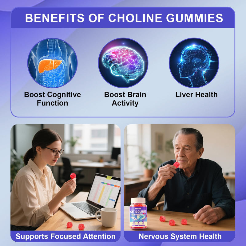 ABYSSUS Citicoline (CDP Choline) Gummies 1000mg, Sugar-Free, Vegan, 60 Ct | Brain Support Supplement for Cognitive Focus & Clarity, Sugar-Free, Non-GMO, Raspberry Flavor