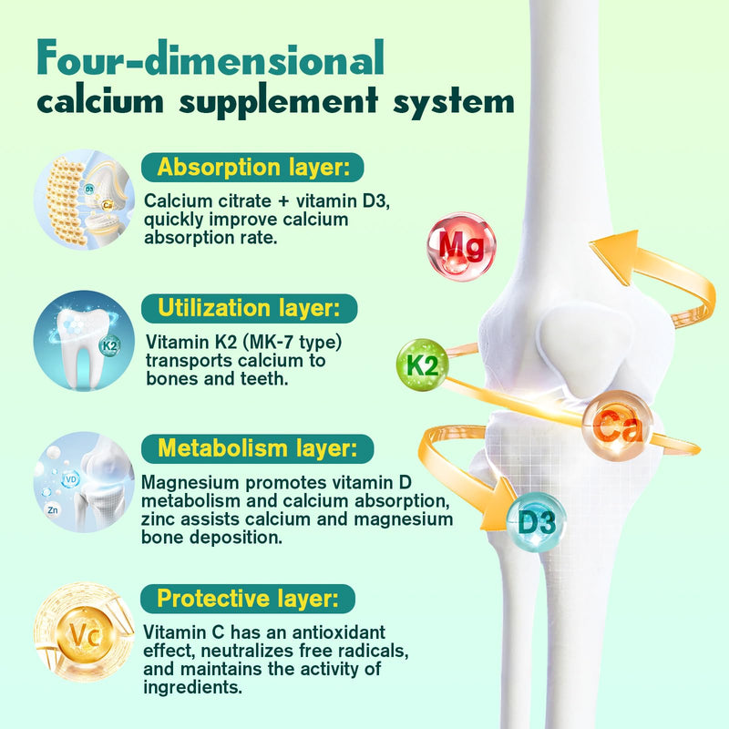 1200mg Calcium Citrate with Vitamin D3 Gummies for Bones, Muscles, Immune Support, Chewable Calcium Citrate with Vitamin D3 K2 C, Magnesium, Zinc, Raspberry