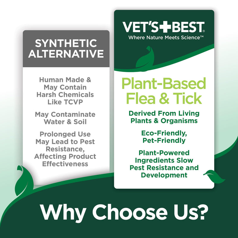 Bundle of Vet's Best Flea and Tick Yard & Kennel Natural Spray - 32 oz + Vet’s Best Flea & Tick Advanced Strength Natural Dog Shampoo - 12 oz