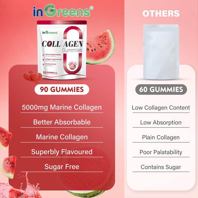 inGreens 5000mg Marine Collagen Gummies, Sugar Free, 90 Count | Hydrolyzed collagen blend with Resveratrol, herbal extracts, and Biotin for daily absorption 90 Count (Pack of 1)
