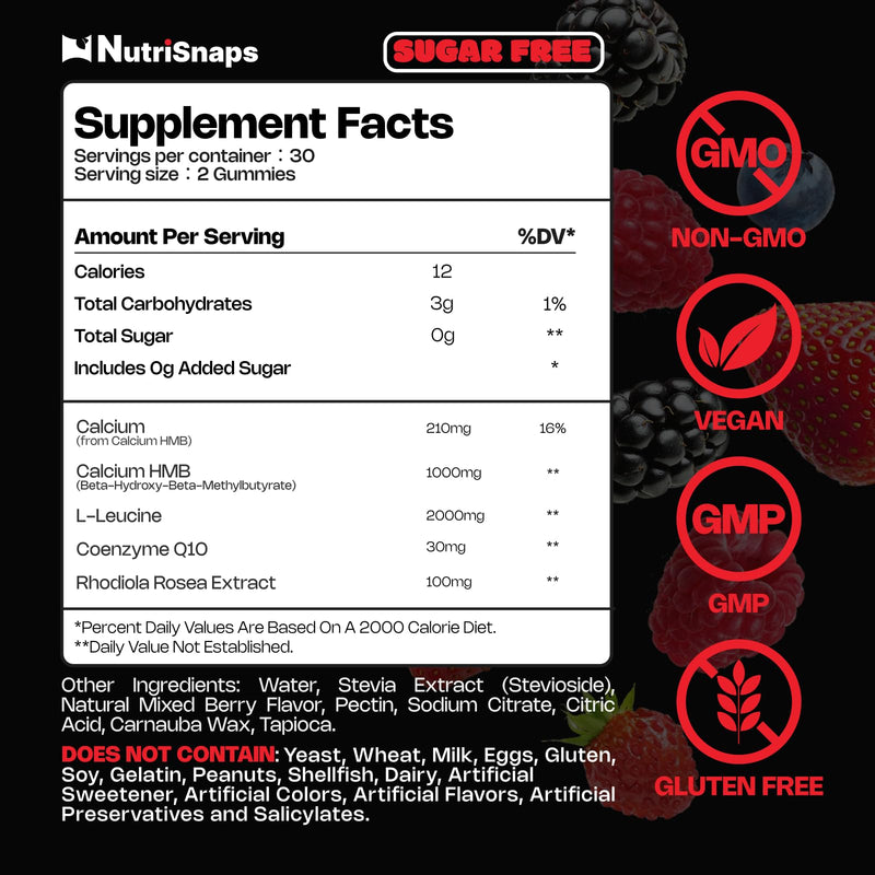 HMB and Leucine Gummies for Men Women, Muscle & Recovery, 60 Ct | Leucine Amino Acid Supplements with CoQ10, Rhodiola Rosea for Muscle Growth, Recovery, Sugar Free, Mixed berry Flavor, Vegan