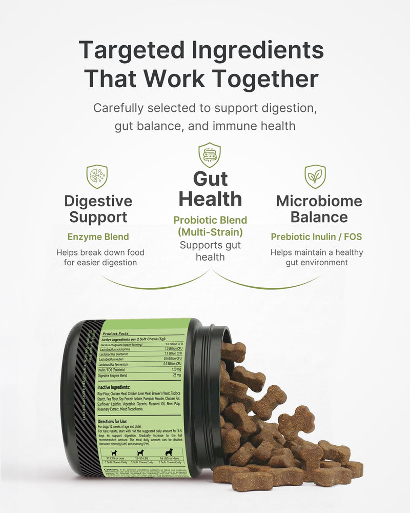 Probiotics for Dogs - Dog Probiotics Digestive Health Support, Dog Probiotic Chews with Spore-Forming Bacillus Coagulans, Prebiotic Inulin & Digestive Enzymes, Chicken Flavor, 120 Soft Chews