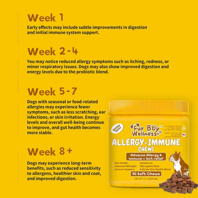 Allergy & Immune Support for Dogs Anti-Itch - Provide Seasonal Allergy Relief, Dog Probiotics for Itchy Skin, Ears, Eyes, and Stops Paw Licking - 90 Soft Chews