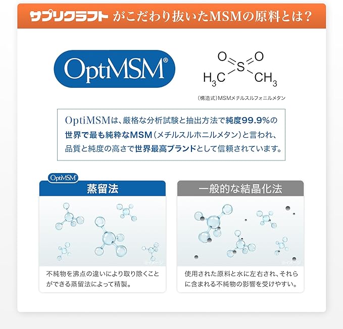 Supplicraft MSM Supplement [Tablet Type] OptiMSM 2000mg a day for 30 days (240 tablets) - BeesActive Australia