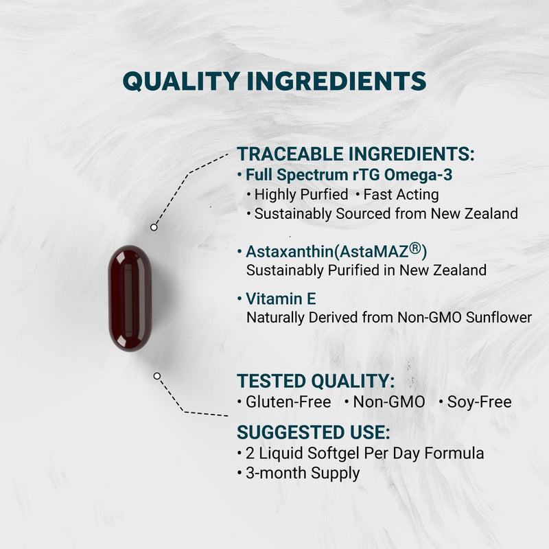 Naturalis Ultra rTG Omega 3 Fish Oil 1800mg 180 Softgels | IFOS Certified | Sourced from wild New Zealand tuna and enhanced with Astaxanthin for its distinctive natural dark red color.* 180 Count (Pack of 1)