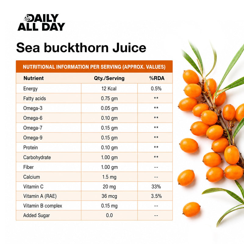 Himalayan Sea Buckthorn Juice Omega-7 Liquid Superfruit Concentrate, 16.9 fl oz (500ml), Rich in Vitamin C & Plant Omega 3-6-7-9 for Skin, Hair & Immunity, Vegan, No Added Sugar
