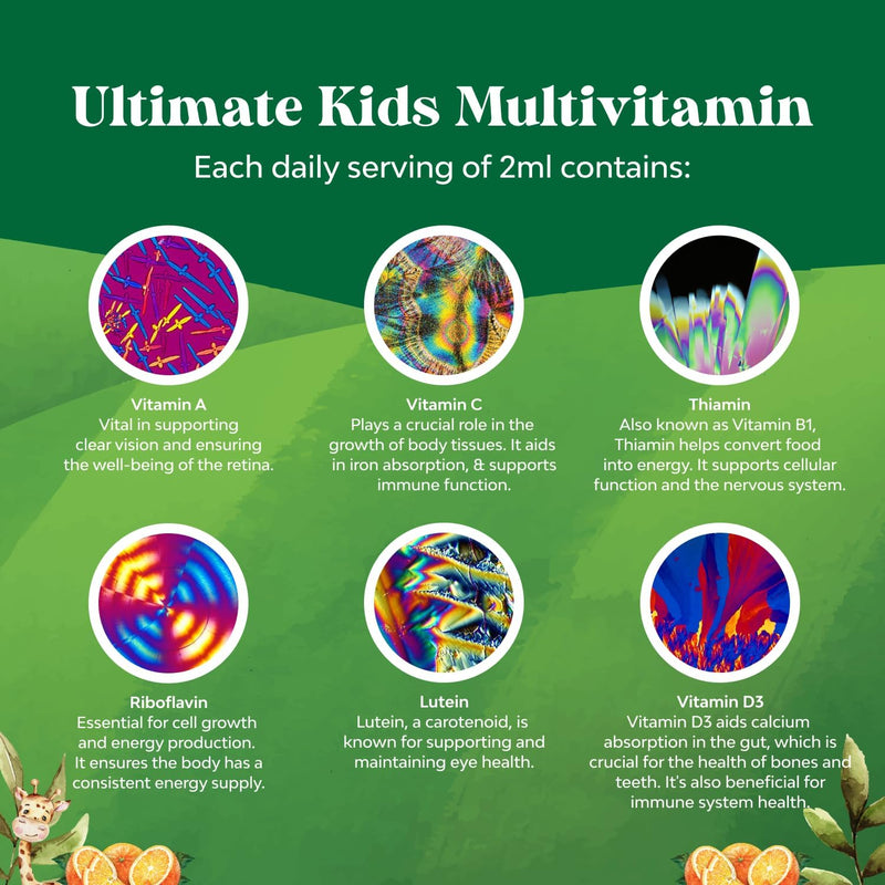 Natures Craft Liquid Multivitamin for Kids Immunity Support - Yummy Toddler Supplement with a C D3 E B6 and Vitamins of All Ages High Absorption 2Fl Oz (Pack of 1)