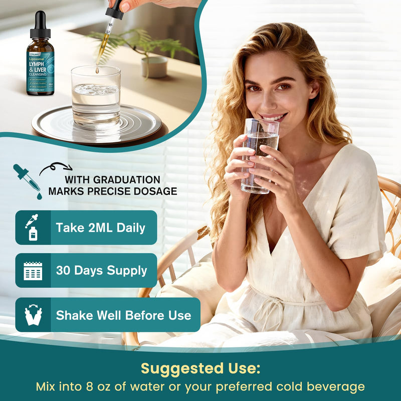 Liposomal Lymphatic Drainage Drops - 21 in 1 Liver Cleanse Detox & Repair with Milk Thistle, Echinacea, Burdock Root, Liposomal Glutathione, Vitamin Complex ''Lymph-Liver'' Gut & Metabolic Health Unflavoured 2 Fl Oz (Pack of 1)