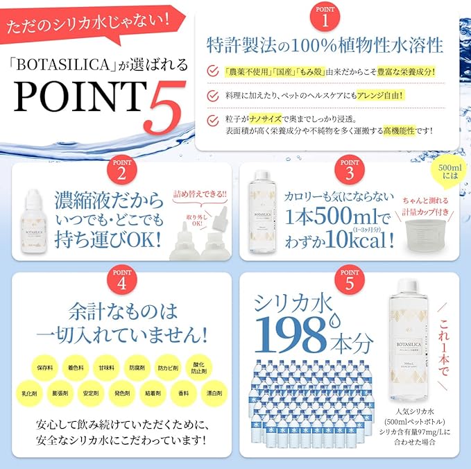 Silica Water, Silica Concentrated Solution, Silicon Supplement, Silicon Water, Silicon, Solution Solution, Water Solution, High Concentration, 1.7 fl oz (50 ml), Water Soluble Supplement - BeesActive Australia
