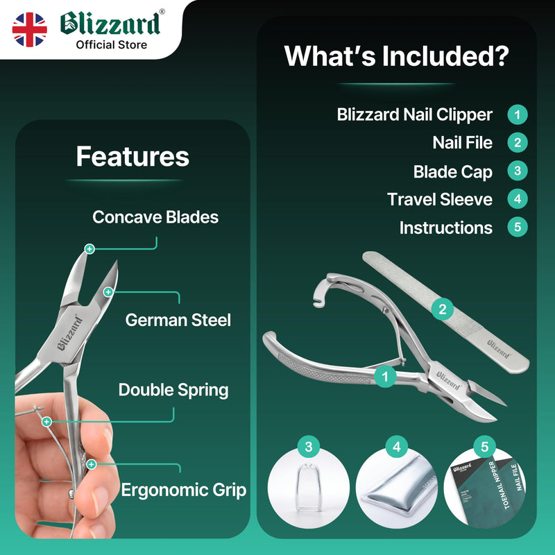 Nail Clippers for Men with Thick or Ingrown Toenails – Blizzard Podiatrist Toenail Clipper Set German Forged – 5.5 inch Heavy Duty Nail Cutter – Concave Head Chequered Handles - Hospital Grade 14cm - Concave Head - Chequered Handles