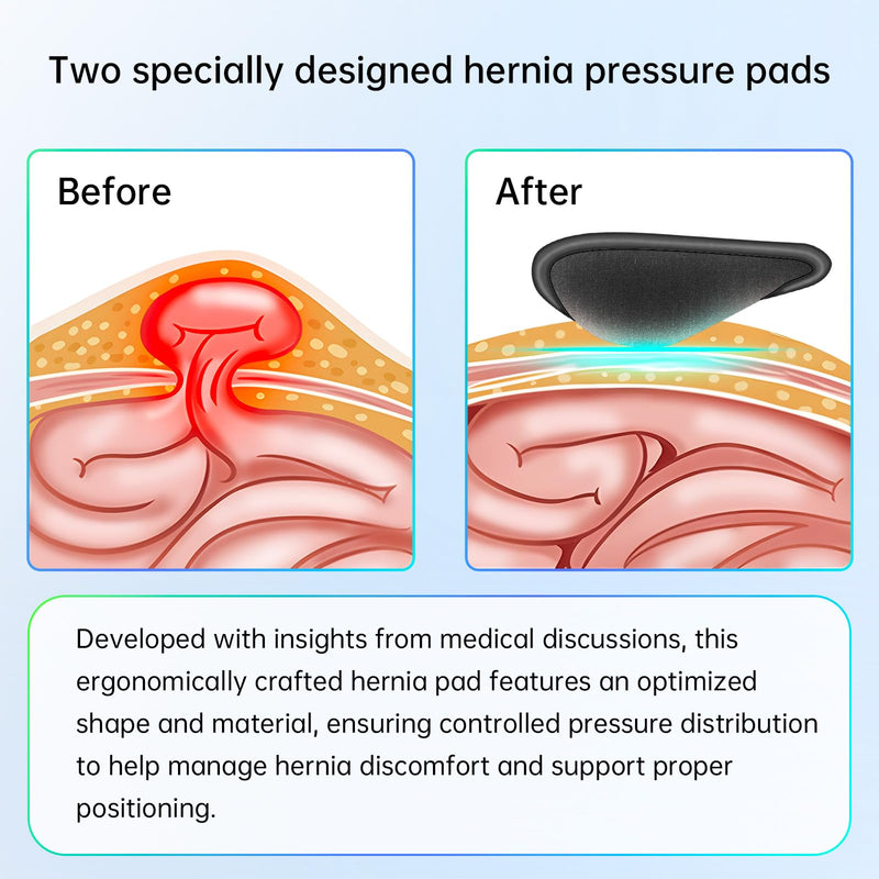 Hernia Belt for Men - Adjustable Support Brace, Comfortable & Breathable Design, Ideal for Single/Double Inguinal Hernia Pain Relief, Discreet Wear for Everyday Use (Black, Medium) Black