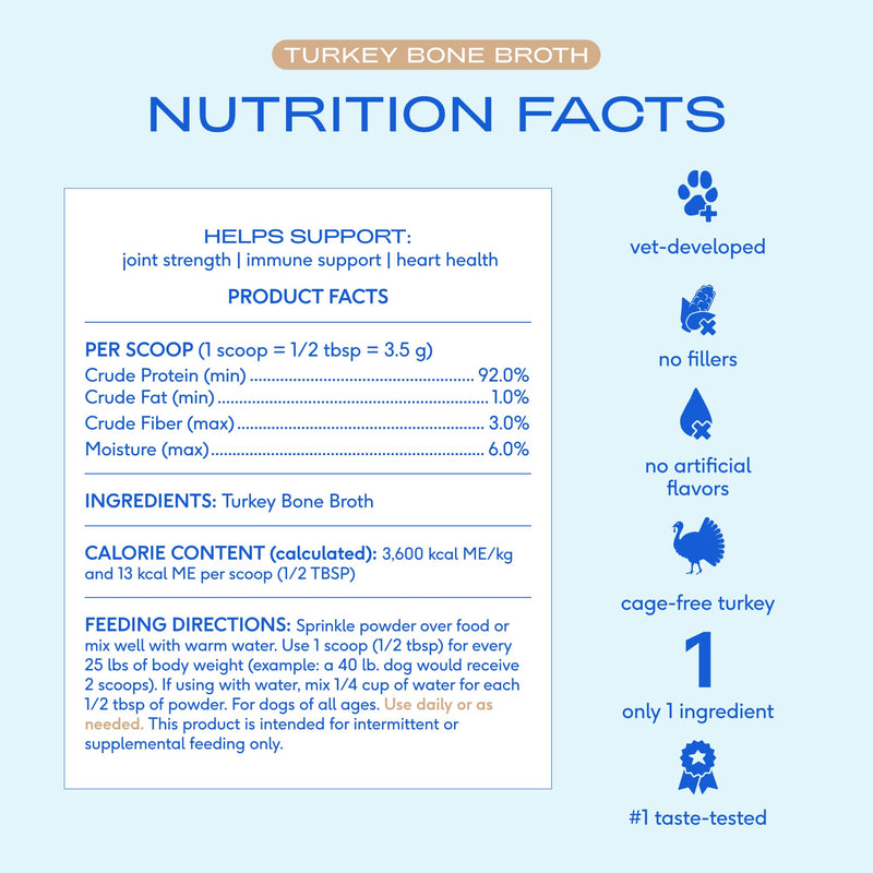 Native Pet Full-Body Wellness Duo: Turkey Bone Broth Powder for Dogs (96 Servings) & Daily Dog Multivitamin (30 Scoops) - Daily 11-in-1 Multivitamin and Pet Gravy Food Topper for Picky Eaters