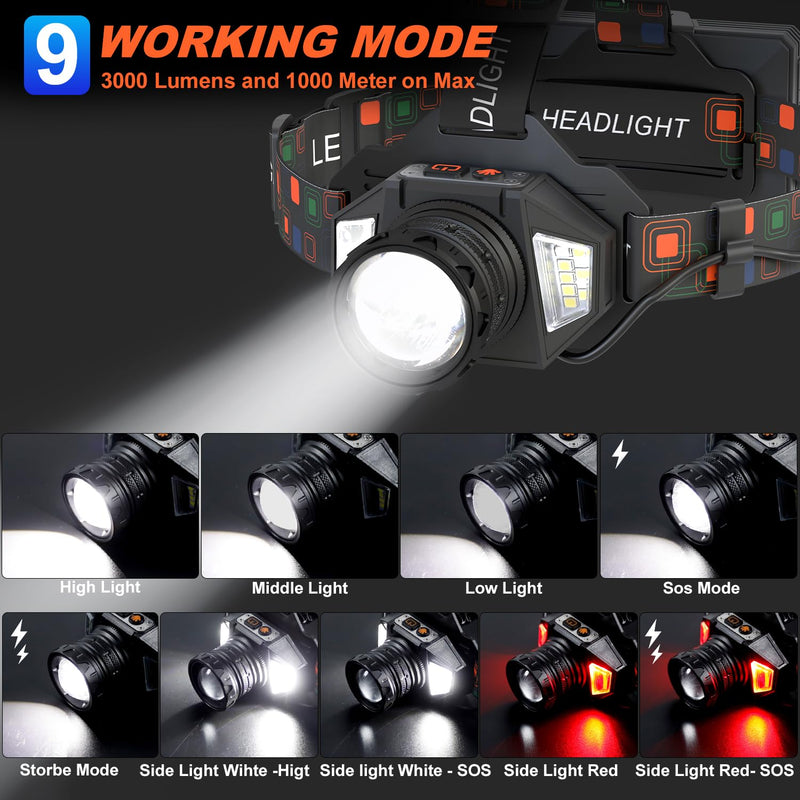 LED Headlamp Rechargeable, 3000 Lumens Head Lamp Battery Power | 9 Modes | 72H Long Battery Life | Motion Sensor | Red Light | IP65 Waterproof | 90° Adjustable Headlight for Hardhat, Camping, Hiking