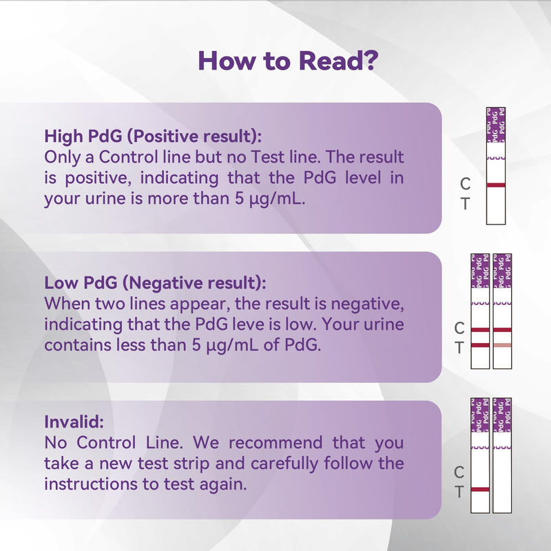 AssuTest PdG Test Strips Progesterone Urine Test for Confirming Ovulation, At-Home Fertility Ovulation Test, Detection Accuracy, Individually Foil-Sealed, 5 Count - BeesActive Australia