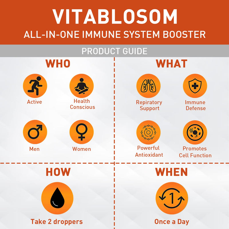 Vitablosom Liposomal Vitamin C 2000mg Liquid for Adults, High Absorption VIT C, Maximize Vitamin C, Immune System & Antioxidant Support, 60ML (1 Bottle) 2.02 Fl Oz (Pack of 1)
