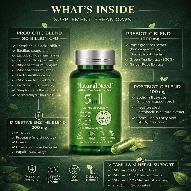 NATURAL NEED™ Gut Health – 5-in-1 Formula with Probiotics, Prebiotics, Postbiotics, Enzymes & Vitamins (C,D3,B12,Zinc) – Delayed Release Capsule – Supports Overall Digestion, Immunity & Gut – 60 Vegan
