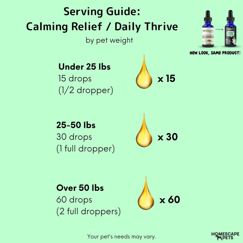 Homescape Pets - Daily Thrive - Hemp & Turmeric Oil for Cats & Dogs - Anti-Inflammatory, Calms Aches & Pain - Enhances Energy, Supports Immune System - with Organic Curcumin