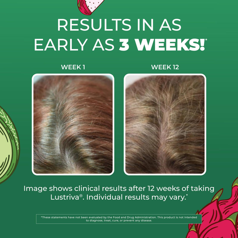MARYRUTH'S Liquid Multivitamin + Hair Growth, Clinically Thicker Hair, 15oz | Clinically Tested in Women for Thicker Hair & Facial Wrinkles, Biotin 10000mcg, Lustriva Hair Growth Supplements, Skin Care Dragon Fruit 15.22 Fl Oz (Pack of 1)