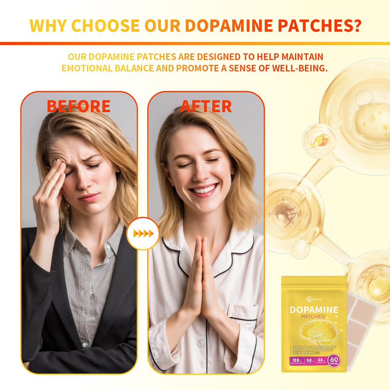 Dopamine Patches for Women Men, Upgraded Formulas with Mucuna Pruriens, 5-HTP, Lion's Mane Mushroom, Rhodiola,Support Dopamine & Serotonin Balance,Mental Health,60 Vegan Patches