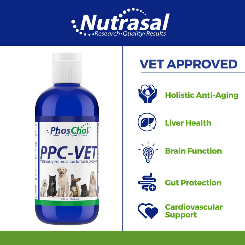 PPC-Vet Polyunsaturated Phosphatidylcholine Liver and Brain Health Supplement for All Sized Cats and Dogs 1000mg PPC / 5mL - Liposomal Liquid 8 oz - PawsPlanet Australia