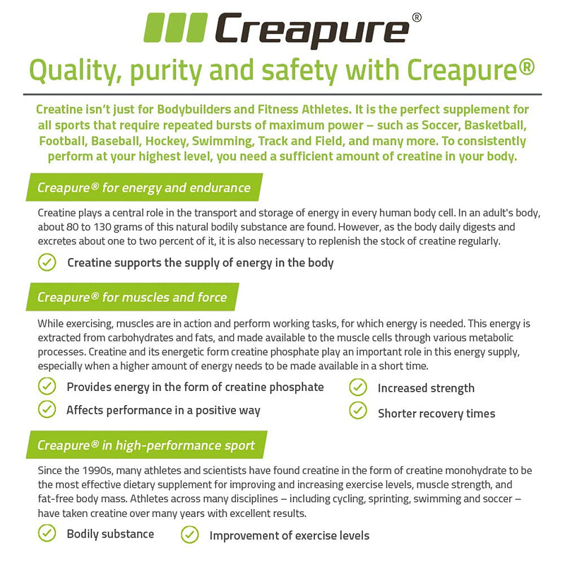 Genius Micronized Creatine Monohydrate Powder, Post Workout Supplement, Unflavored - 100% Naturally Flavored & Sweetened - Supports Muscle Building, Cellular Energy & Cognitive Function – 170g - BeesActive Australia